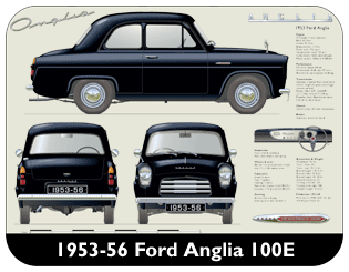 Ford Anglia 100E 1953-56 Place Mat, Medium